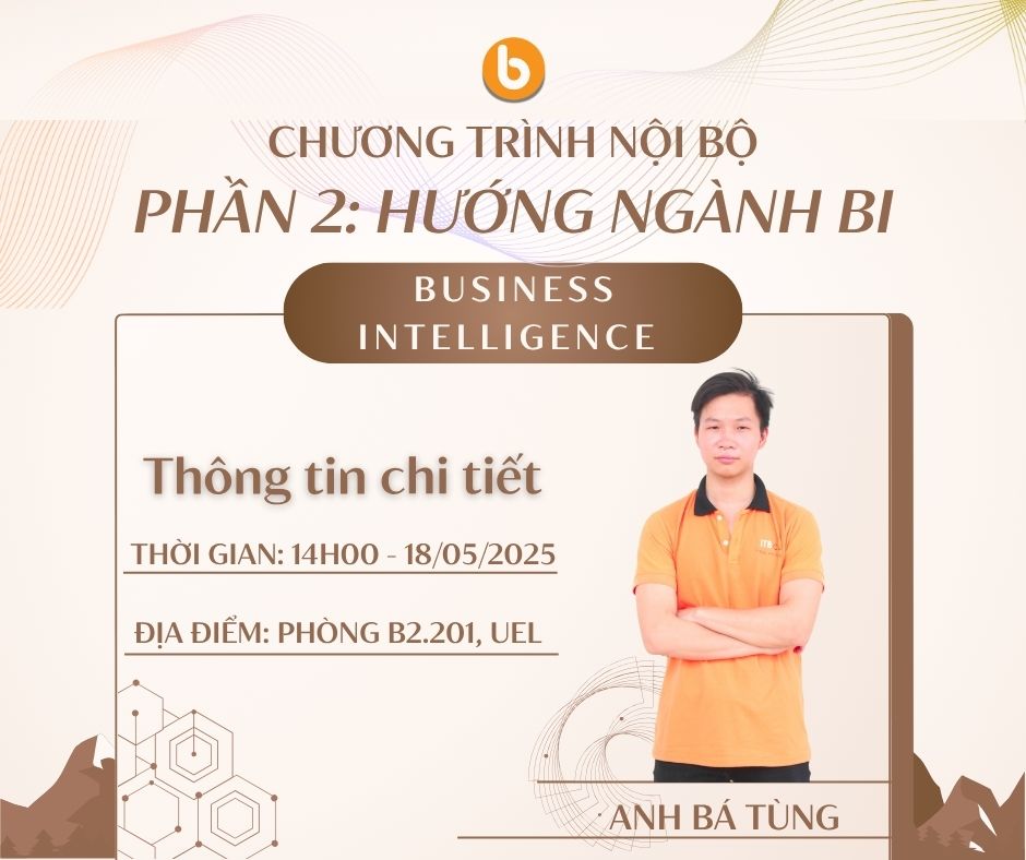 training BI