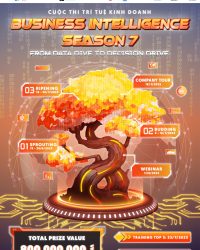 [ITB CLUB] - POSTER BI7